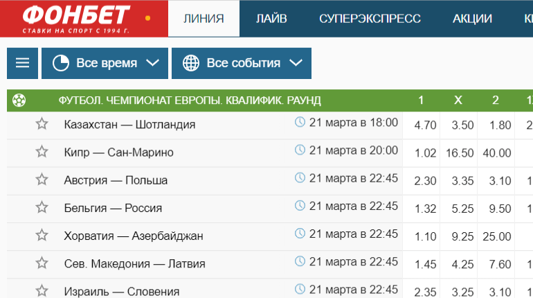Ставки на спорт онлайн россия фонбет приложение фонбет новая версия