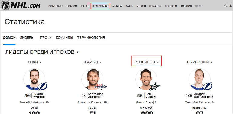 Официальный сайт NHL