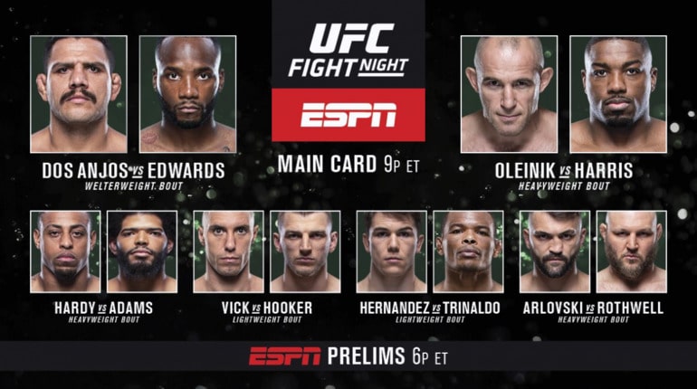 Обзор турнира UFC on ESPN 4